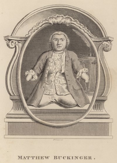 Matěj Buckinger od English School
