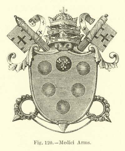 Medici Arms od English School