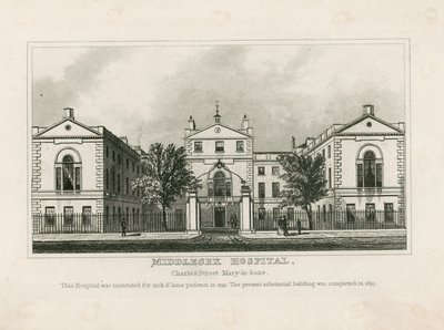 Nemocnice Middlesex od English School