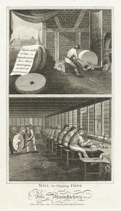 Mlýn pro broušení pilníků a manufakturu na pilníky od English School