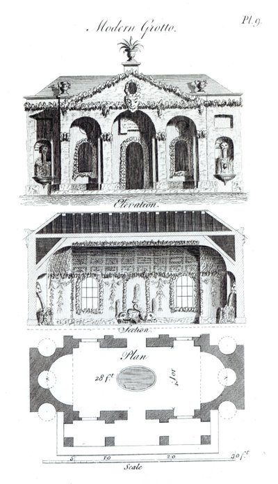 Moderní jeskyně, z groteskní architektury nebo venkovské zábavy, William Wrighte, publikoval 1767 od English School