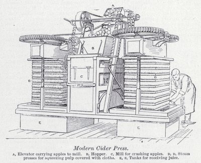 Moderní lis na mošt (litho) od English School