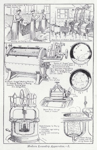 Moderní prádelna (litho) od English School