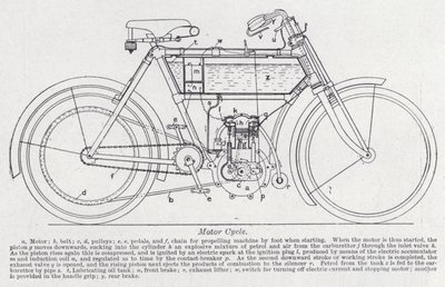 Motocykl (litho) od English School