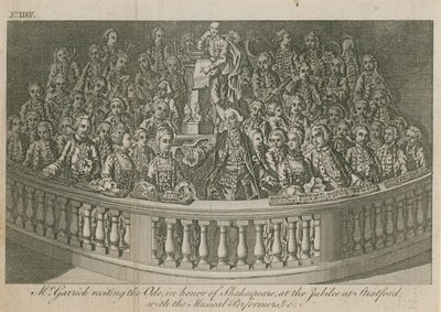 Pan David Garrick recitoval Ódu na počest Williama Shakespeara na jubileu ve Stratfordu od English School