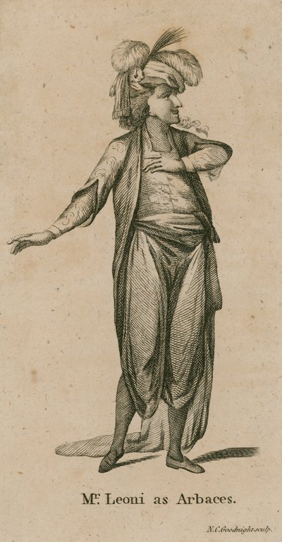 Pan Leoni jako Arbaces, herec od English School