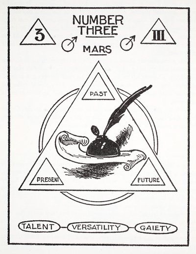 Číslo tři, Mars od English School