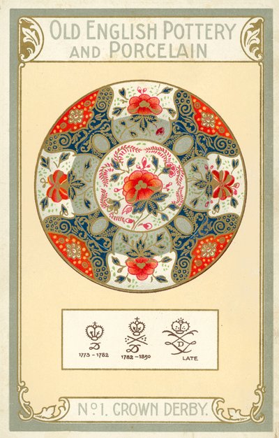 Stará anglická keramika a porcelán: Crown Derby (barevná litografie) od English School