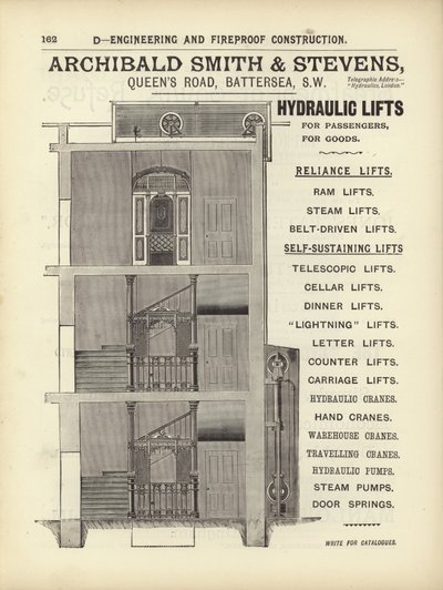 Stránka z Kompendia architektů, geodetů a inženýrů z roku 1892 od English School