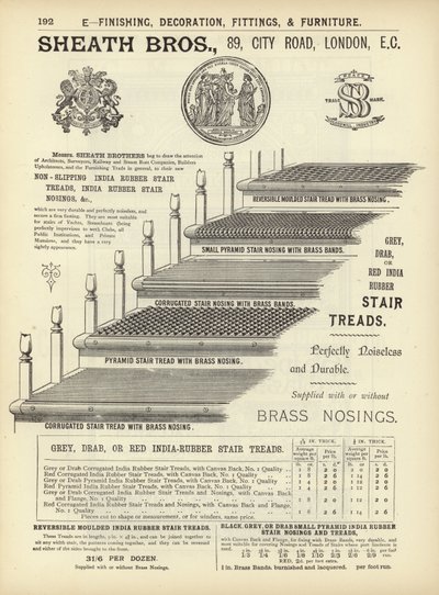 Stránka z Kompendia architektů, geodetů a inženýrů z roku 1892 od English School