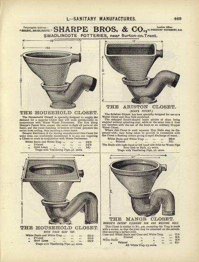 Stránka z Kompendia architektů, geodetů a inženýrů z roku 1892 od English School