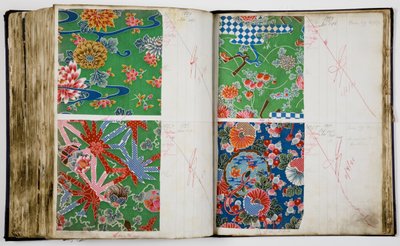 Stránky ze vzorníku od English School