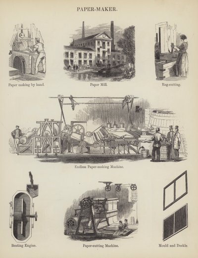 Výrobce papíru (gravírování) od English School