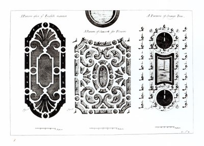 Parterre designs, from Theory and Practice of Gardening, Antoine-Joseph Dezallier DArganville (1680-1765), publikované kolem roku 1709 od English School