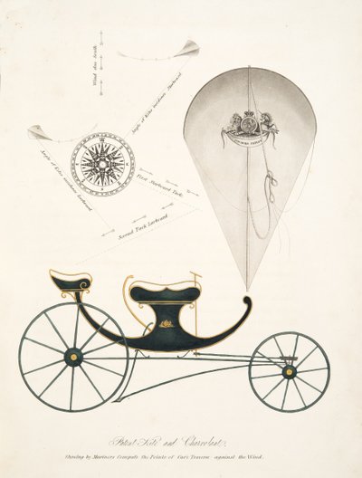 Patent Kite and Chervolant z "The Aeropleustic Art, or Navigation in the Air, by Use of Kites, or Buoyant Sails, pub. 1827 (ručně kolorovaná akvatinta) od English School