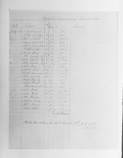 Výplatní list, 1851 od English School