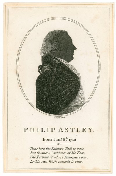 Philip Astley od English School