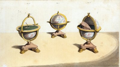 Pitts Cabinet Globe Psací stůl, pl. 14 Ackermann