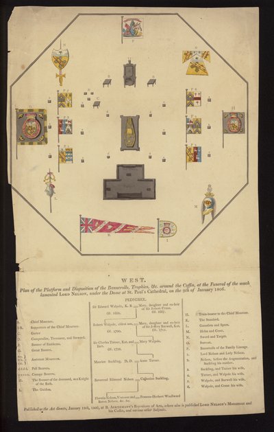 Plán pohřbu admirála lorda Nelsona, katedrála svatého Pavla, Londýn, 9. ledna 1806 (barevná rytina) od English School