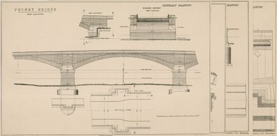 Plán Putney Bridge od English School