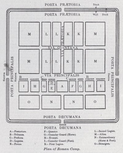 Plán římského tábora (litho) od English School