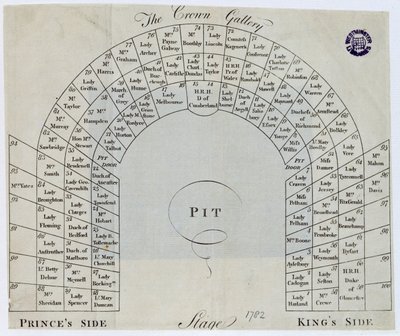 Plán Korunní galerie v divadle Kings Theatre, Haymarket, 1782 od English School