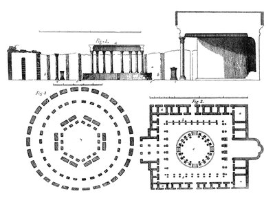 Plán chrámu Serapis nebo Macellum v Pozzuoli od English School