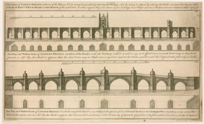 Plány na nový London Bridge od English School