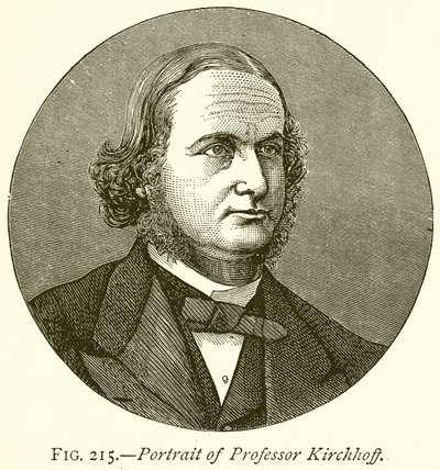 Portrét profesora Kirchhoffa od English School
