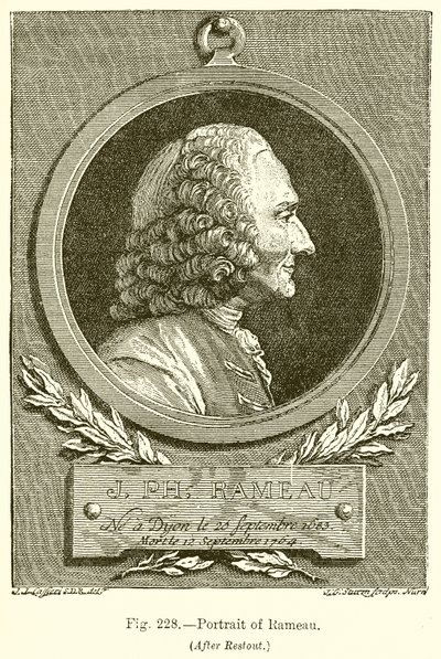 Portrét Rameaua od English School
