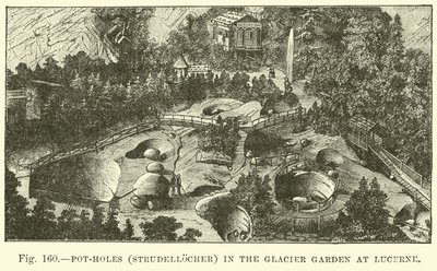 Pot-holes (Strudellocher) v Glacier Garden v Lucernu od English School