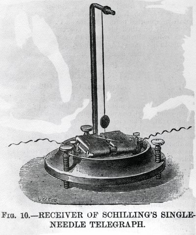 Přijímač Schillingova jednojehlového telegrafu (rytina) od English School