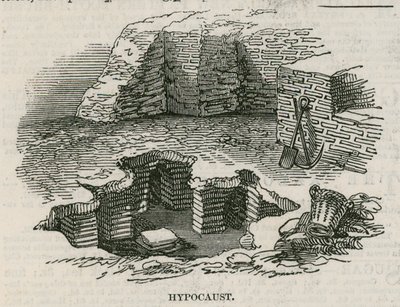 Římská vila objevená v Lower Thames Street v Londýně: Hypocaust od English School