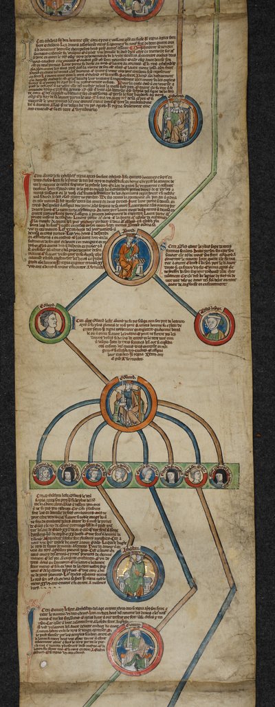 Royal 14 B. VI, Membrane 2, The Royal Genealogie from Aethelred to Edmund I, ilustrace z 