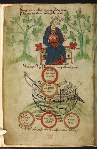 Royal 20 A. II, f.6v Král Jindřich I. na trůnu, smutek, ilustrace z 