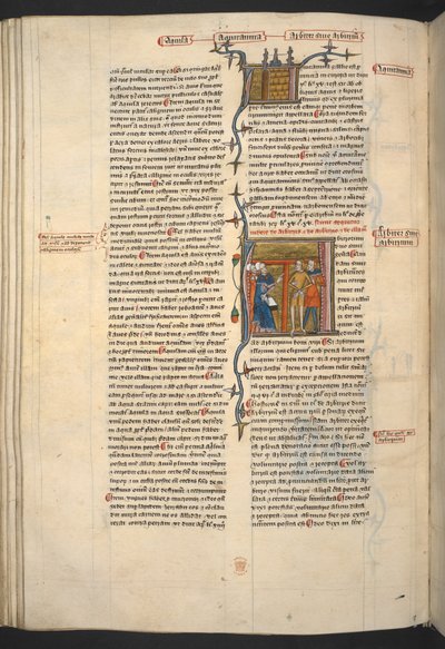 Royal 6 E VI, f.128v Arbiter, Arbitrium (soudce, rozhodnutí), z 
