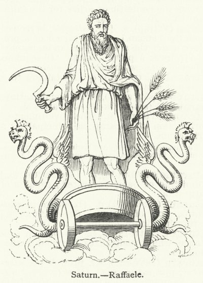 Saturn (rytina) od English School