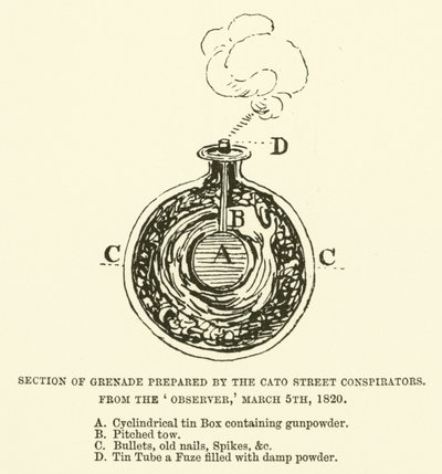 Část granátu připravená Cato Street Conspirators, od Observer, 5. března 1820 (rytina) od English School