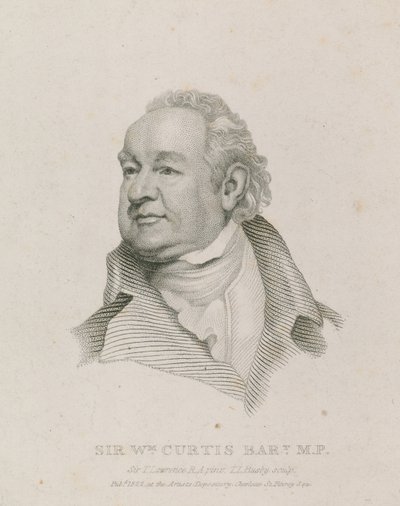 Sir William Curtis, primátor Londýna od English School