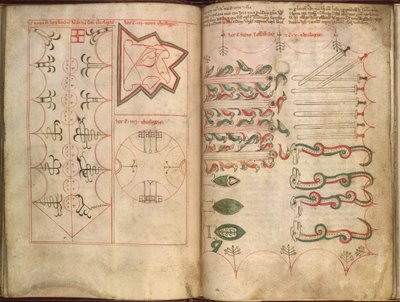Sloane MS 1712 a násl. 21v-22 