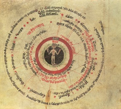Sloane MS 282 fol. 18 Mikrokosmický člověk (vellum) od English School