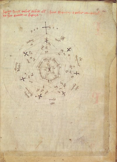 Sloane Ms 313 fol. 4 Pečeť Boží (vellum) od English School