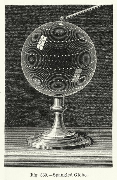 Spangled Globe (rytina) od English School