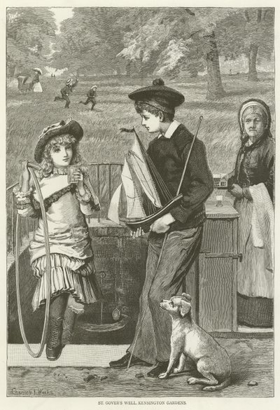 St Govers Well, Kensington Gardens od English School