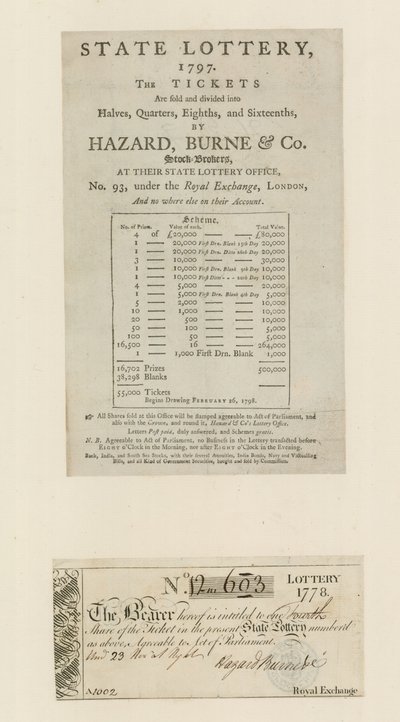 Státní loterie, 1797 od English School