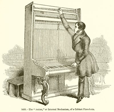 Akce nebo vnitřní mechanismus kabinetu Pianoforte od English School
