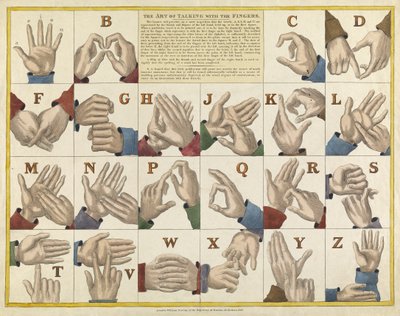 Umění mluvit prsty, hospoda. C. 1825 od English School