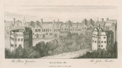 Medvědí zahrada a zeměkoule, Bankside, Londýn, z benátské mapy od English School