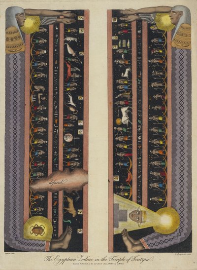 Egyptský zvěrokruh v chrámu Dendera (barevná rytina) od English School
