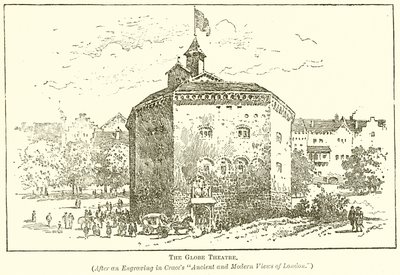 Divadlo Globe od English School